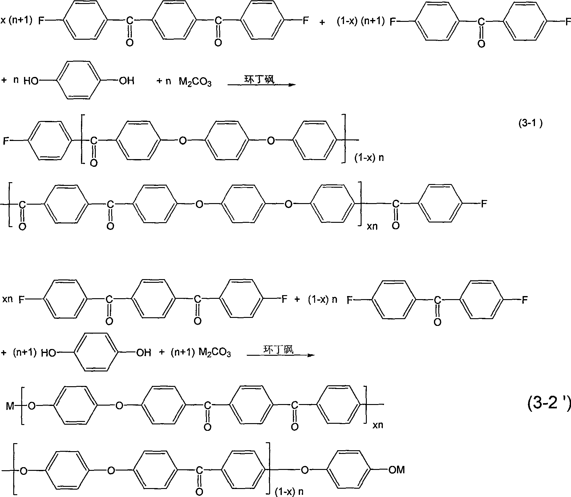 Synthesis method of ternary copolymer containing PEEK and poly(ether ether ketone ketone)s using sulfolane as solvent