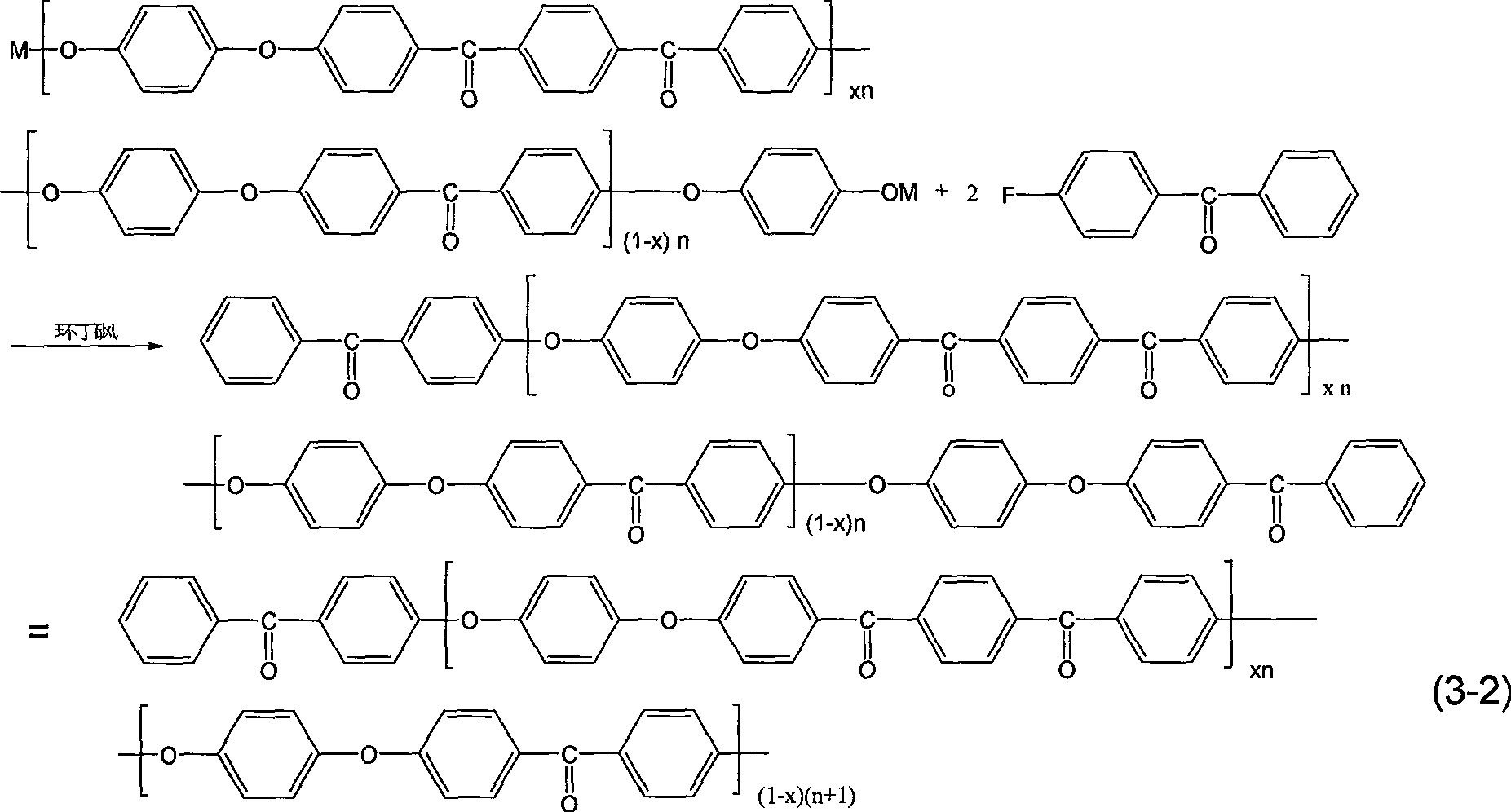 Synthesis method of ternary copolymer containing PEEK and poly(ether ether ketone ketone)s using sulfolane as solvent