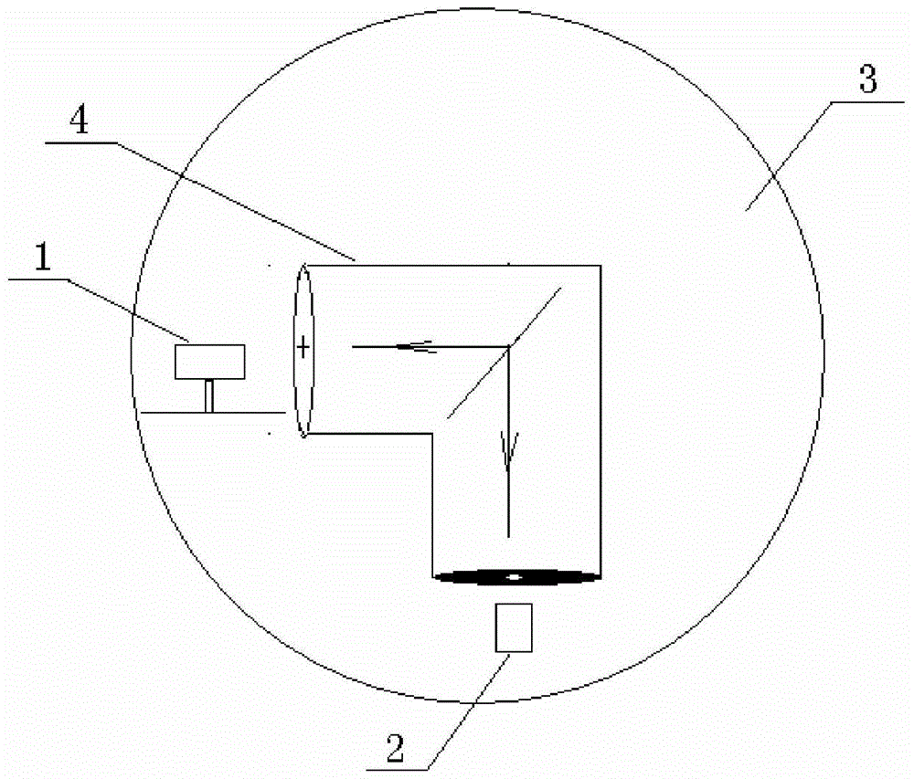 A Fast Imaging Method of Camera Focal Plane Charge Coupled Device