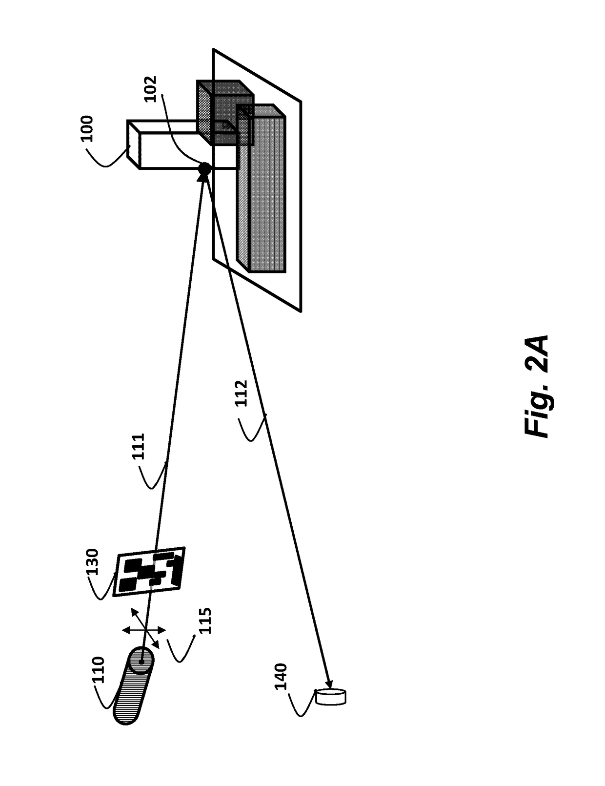 Depth sensing using optical pulses and fixed coded aperature