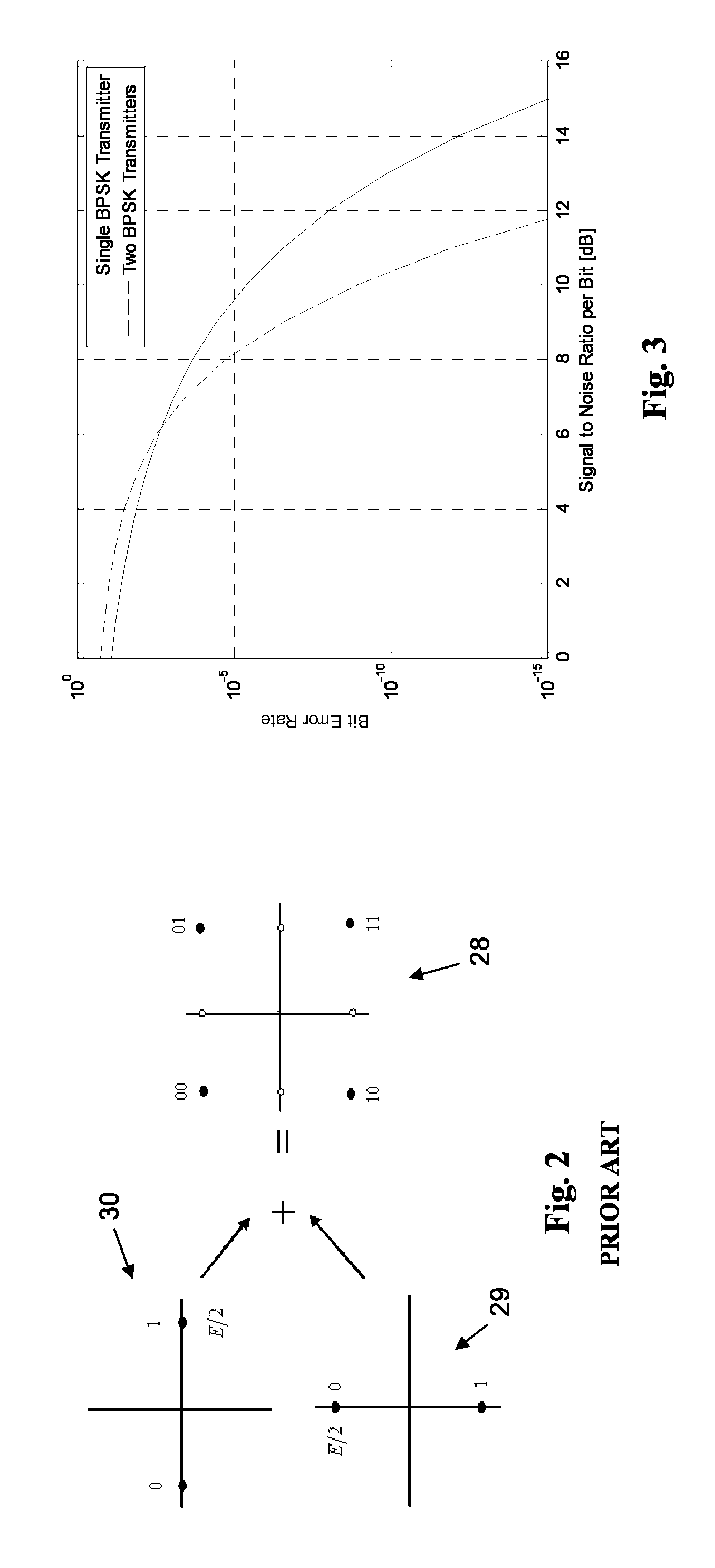 Using maximal sum-rate mutual information to optimize JCMA constellations