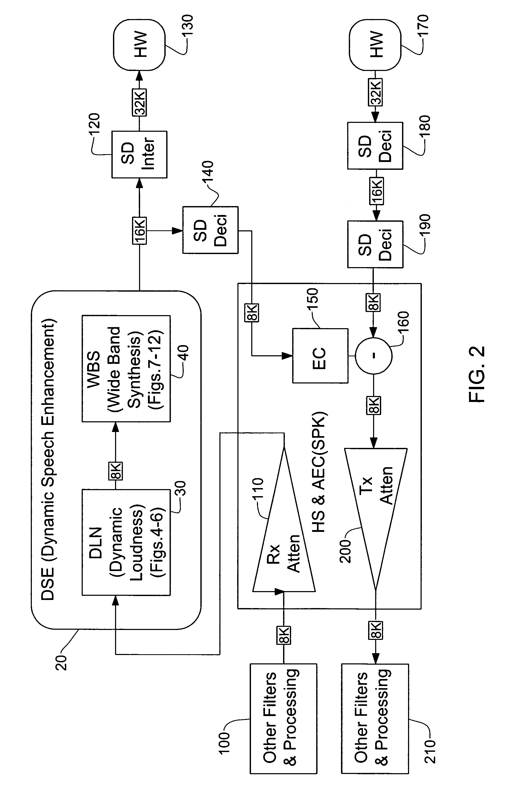 Apparatus and methods for enhancement of speech