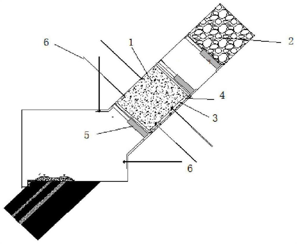 Large-dip-angle coal seam gob-side entry retaining roadside filling supporting method