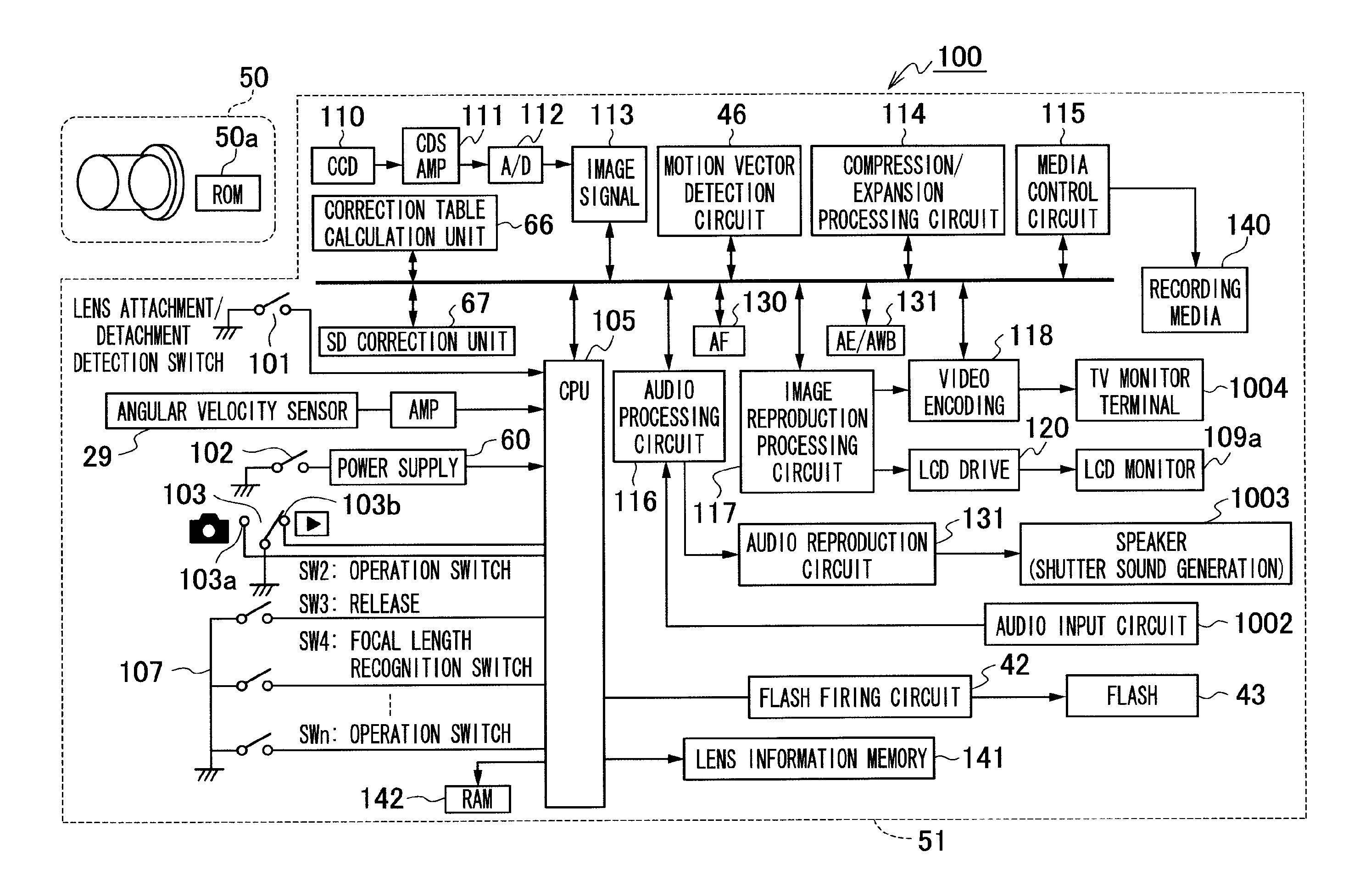 Imaging apparatus, imaging apparatus body, and shading correcting method