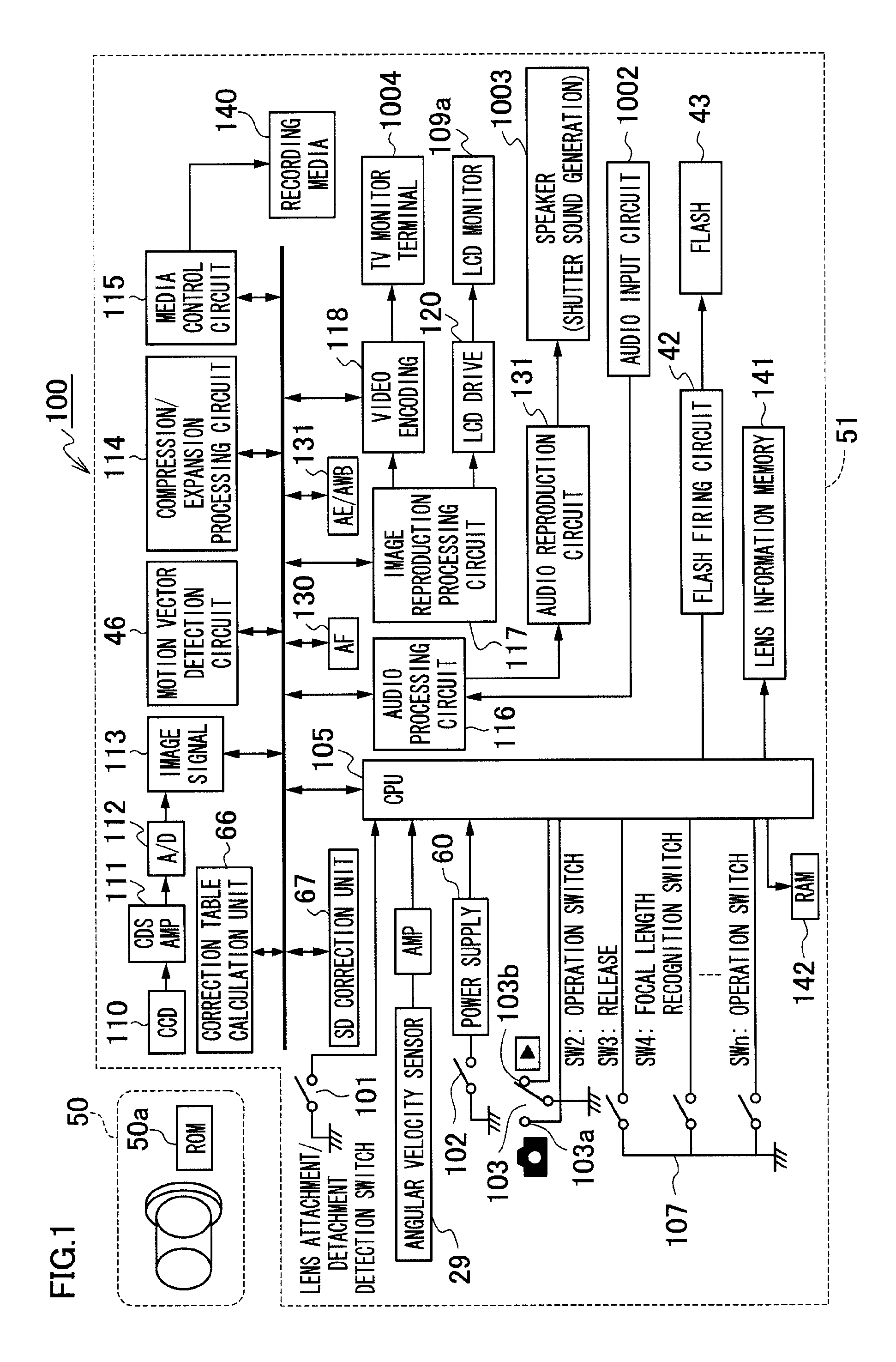 Imaging apparatus, imaging apparatus body, and shading correcting method