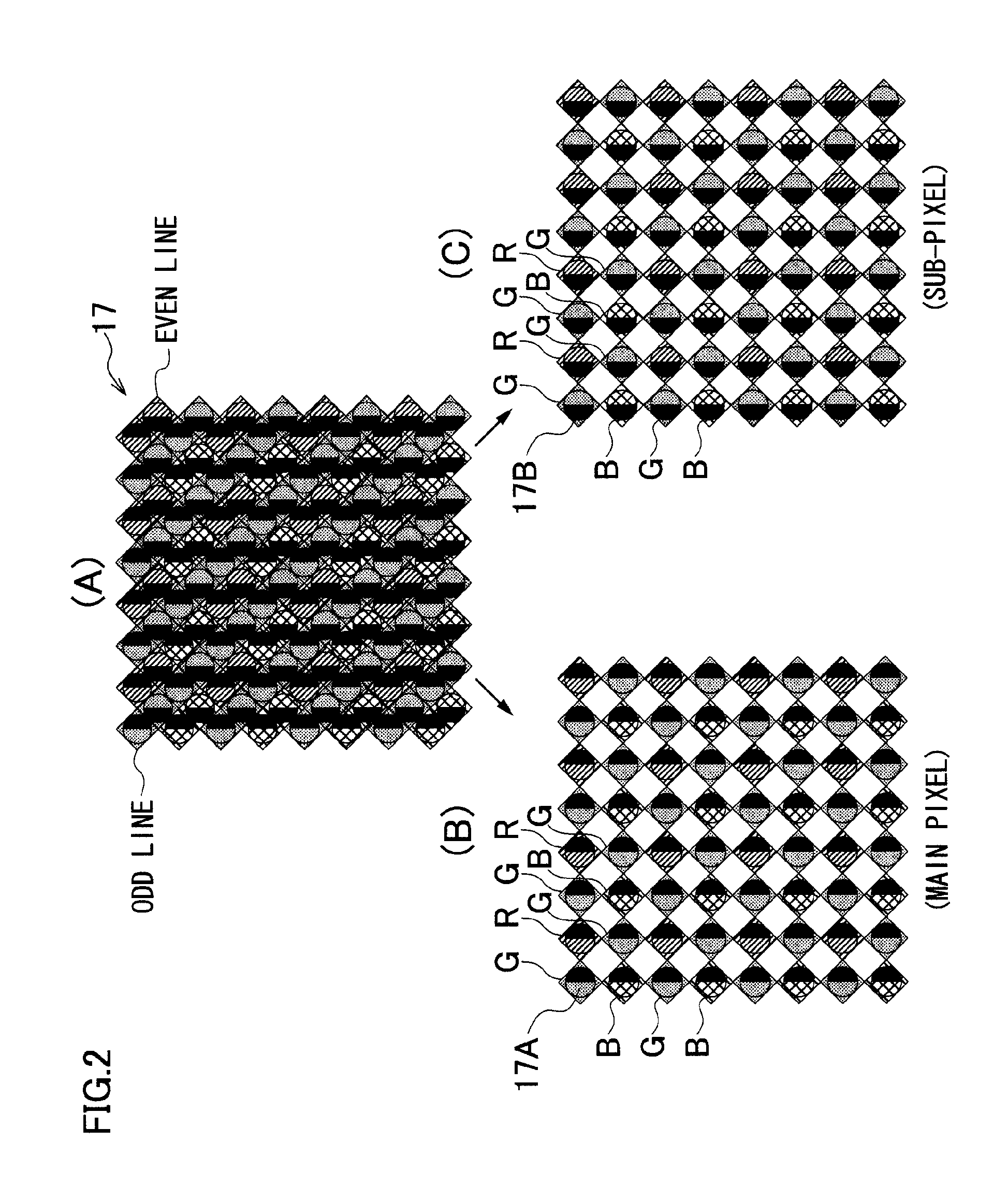 Imaging apparatus, imaging apparatus body, and shading correcting method