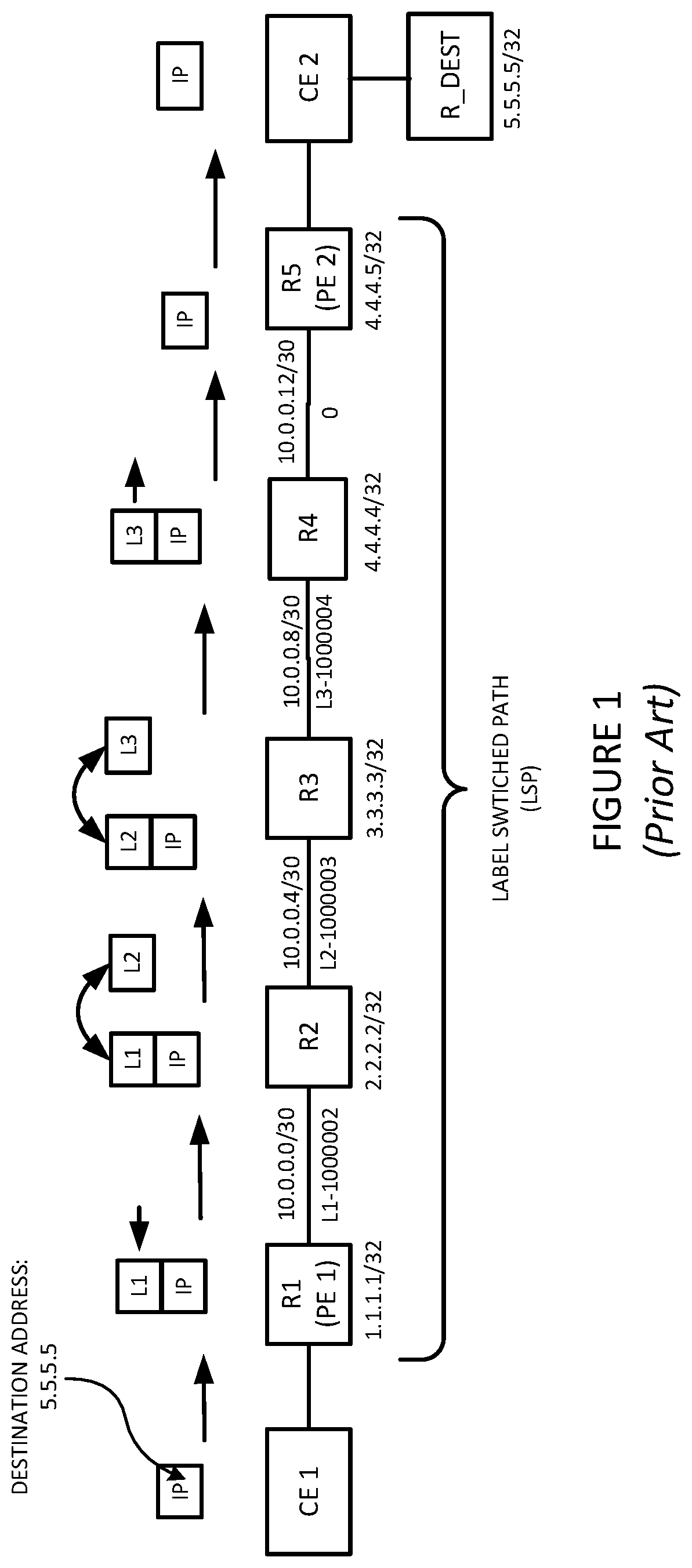 Avoiding loops by preventing further fast reroute (FRR) after an earlier frr