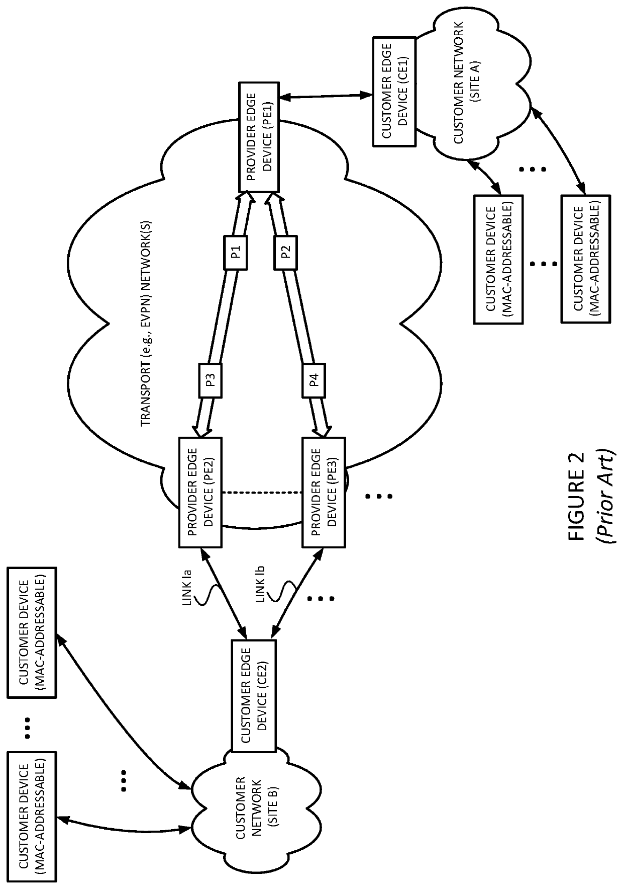 Avoiding loops by preventing further fast reroute (FRR) after an earlier frr