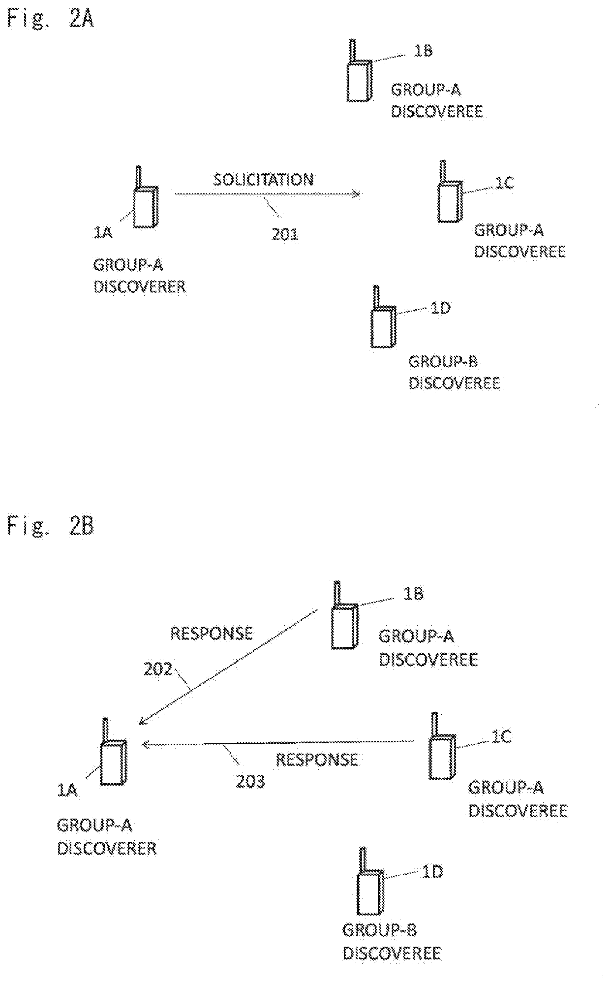 Apparatus, method and non-transitory computer readable medium storing program, for wireless communication