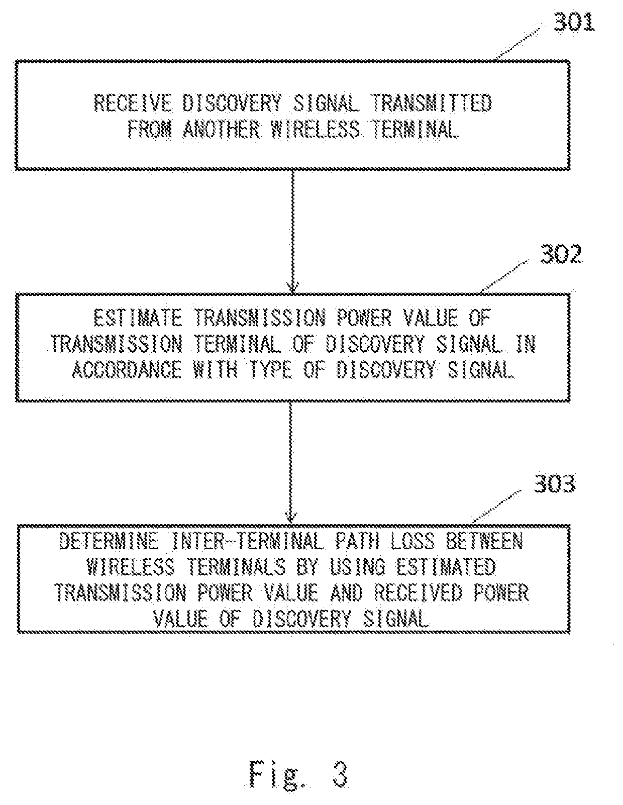 Apparatus, method and non-transitory computer readable medium storing program, for wireless communication