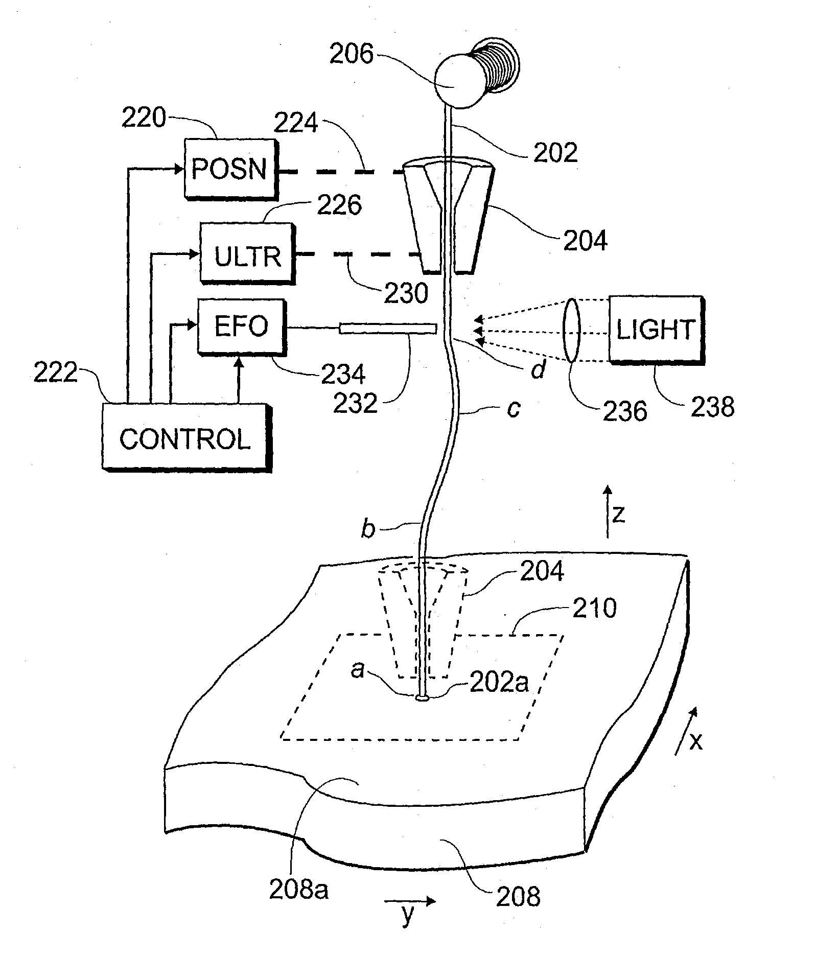 Method Of Wirebonding That Utilizes A Gas Flow Within A Capillary From Which A Wire Is Played Out
