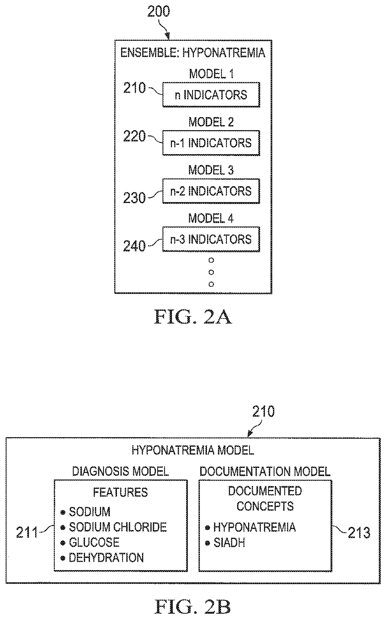 High fidelity clinical documentation improvement (CDI) smart scoring systems and methods