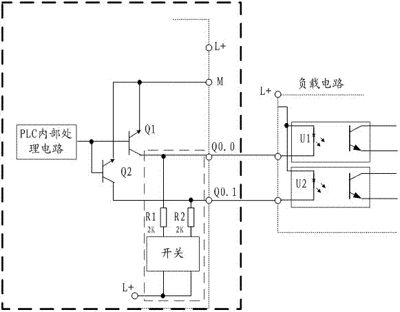 PLC (programmable logic controller) with level signal output mode configuration function