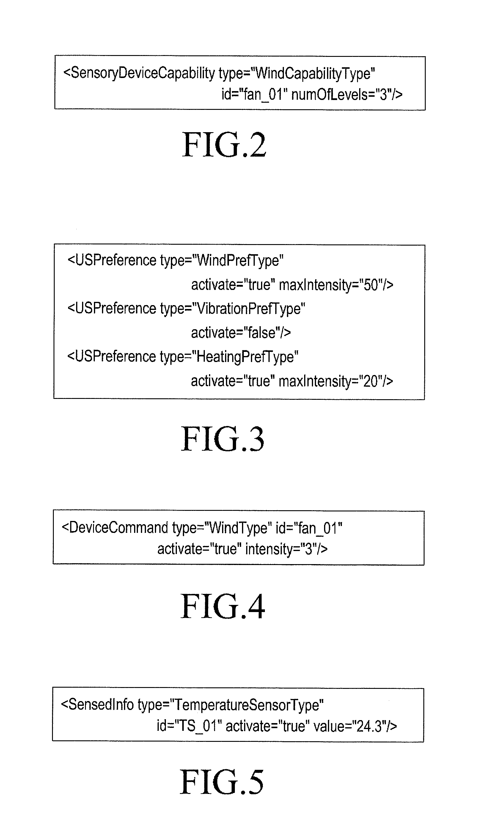 Method and apparatus for constructing and playing sensory effect media integration data files