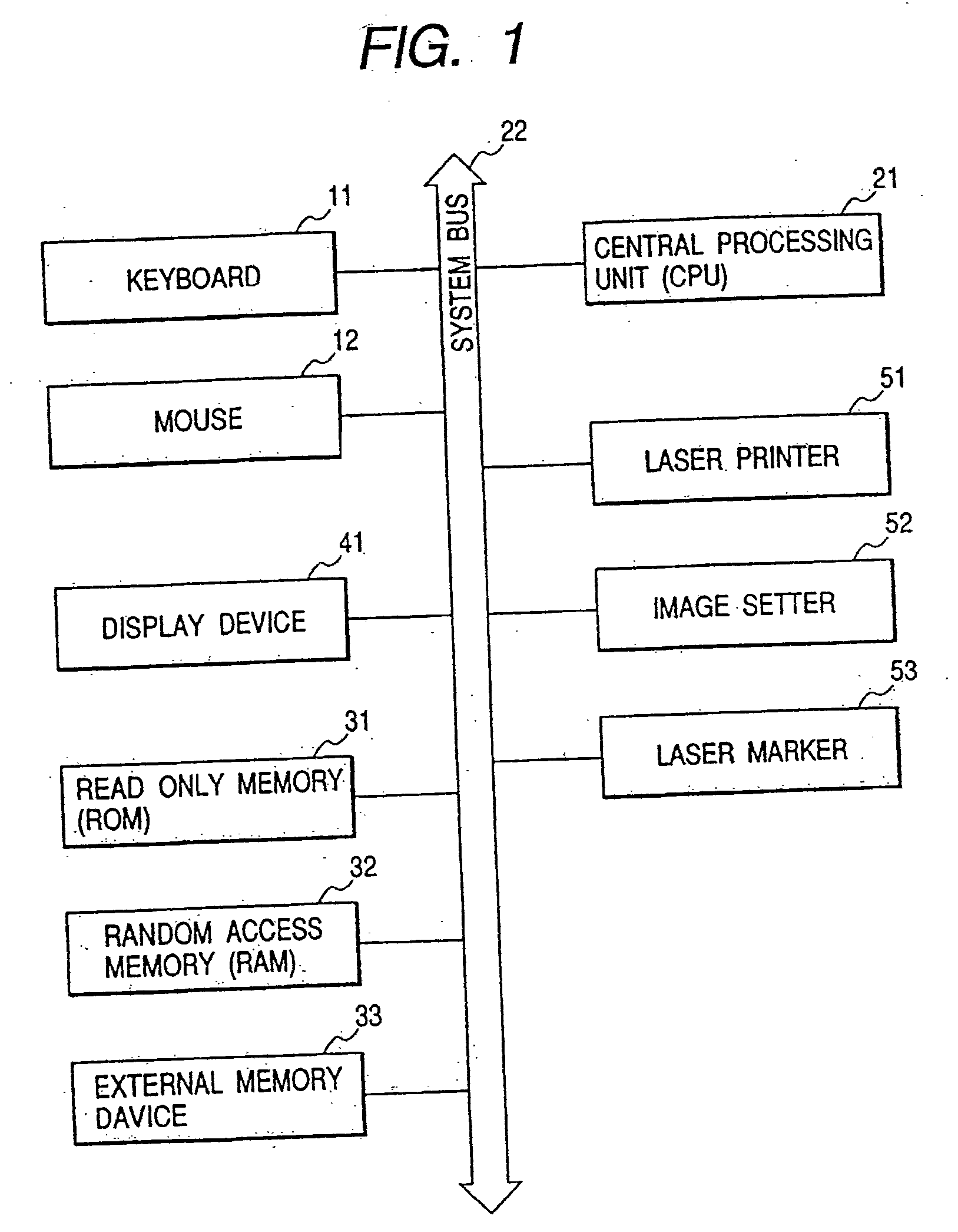 Information processing apparatus and information processing method