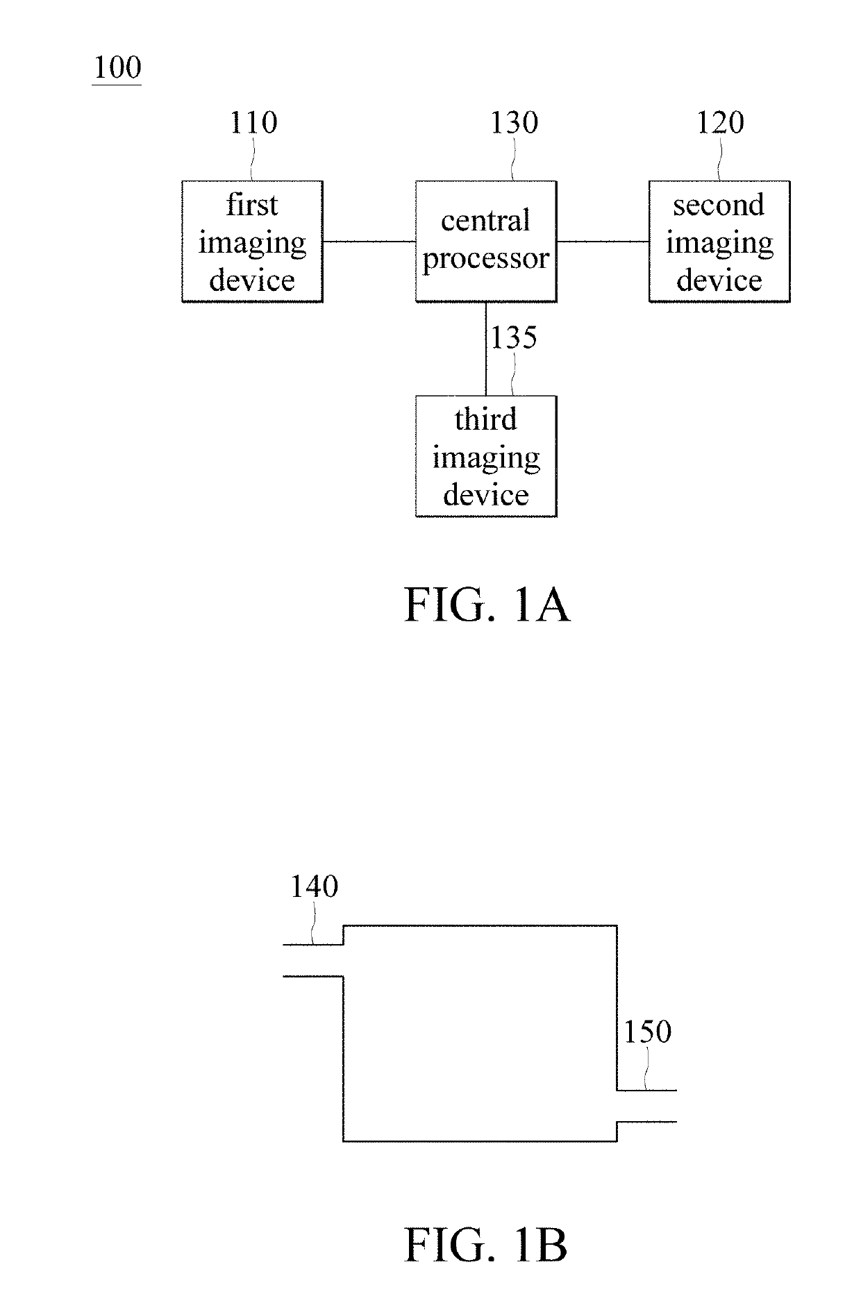 Brain imaging system and method