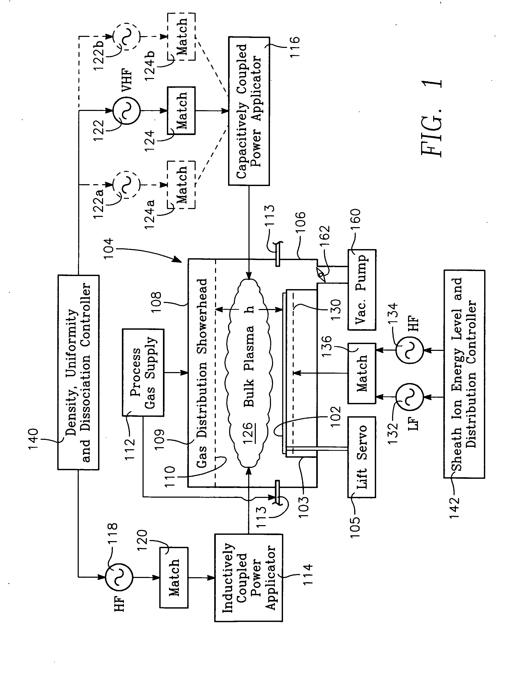 Plasma reactor apparatus with independent capacitive and inductive plasma sources
