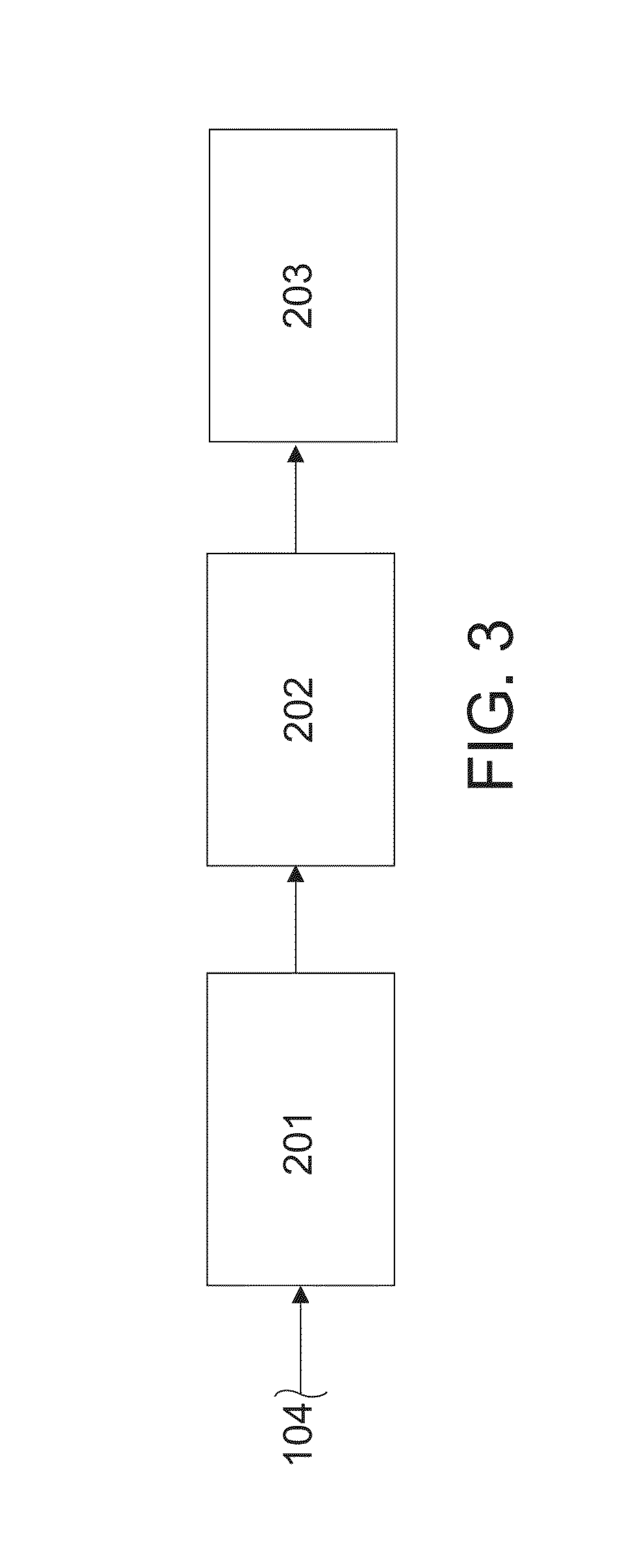 Method for bioleaching and solvent extraction with selective recovery of copper and zinc from polymetal concentrates of sulfides