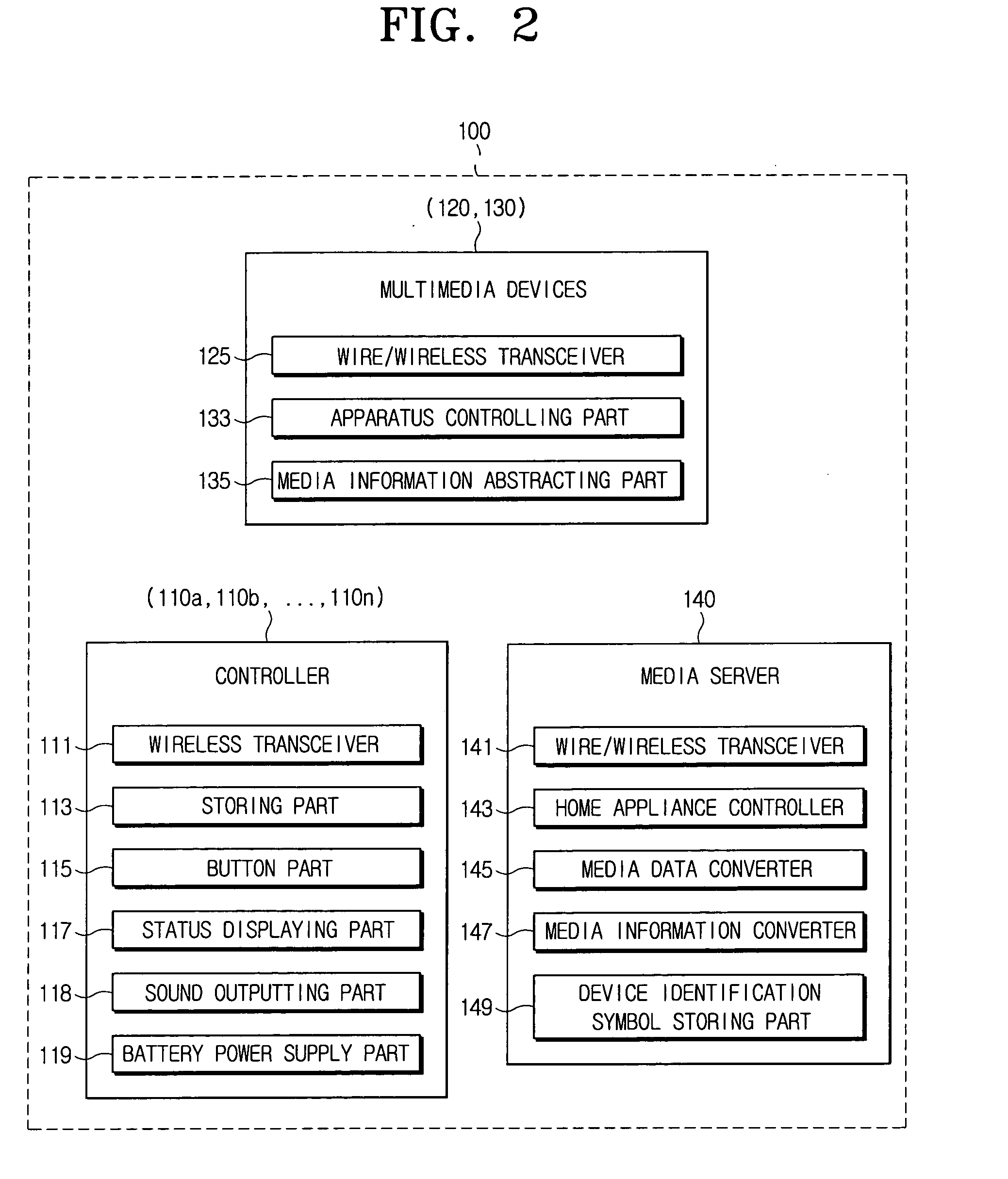 Multimedia contents moving method and system