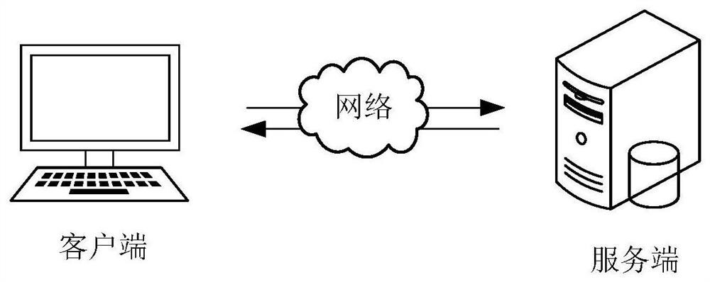 Monitoring data reporting method and device, computer equipment and storage medium