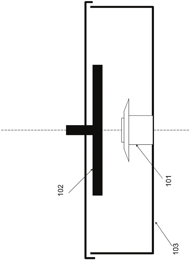 Coaxial adjusting device and coaxial adjusting method using the same