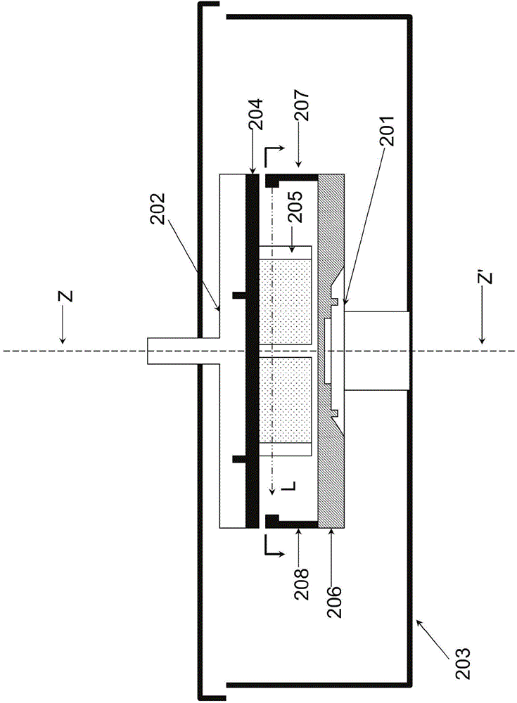 Coaxial adjusting device and coaxial adjusting method using the same