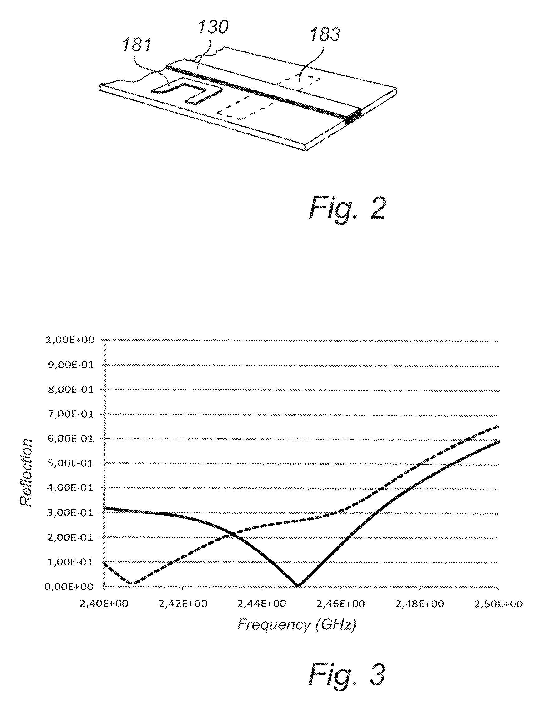 Microwave oven with a regulation system using field sensors