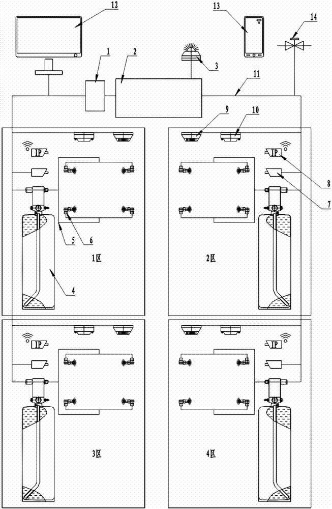 Building prefabricated intelligent fire fighting system and extinguishing method
