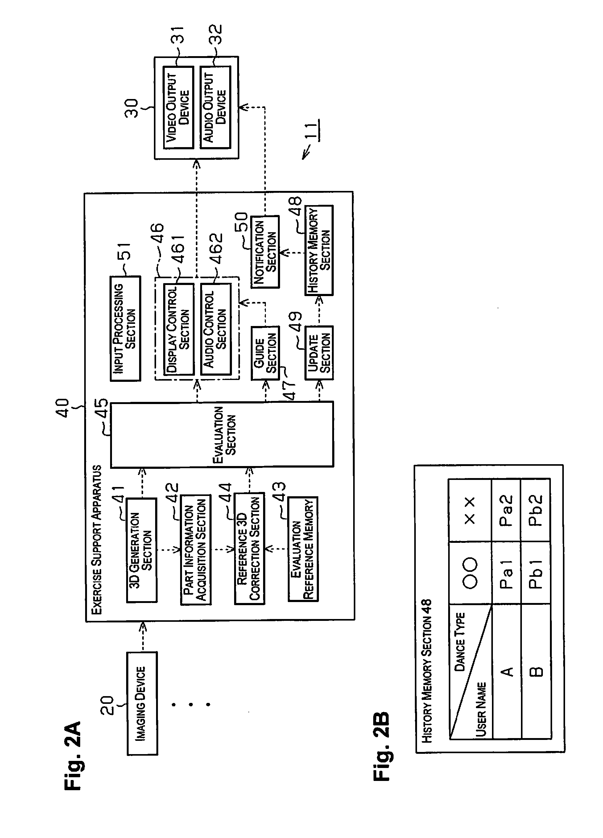 Exercise support system, exercise support apparatus, and exercise support method