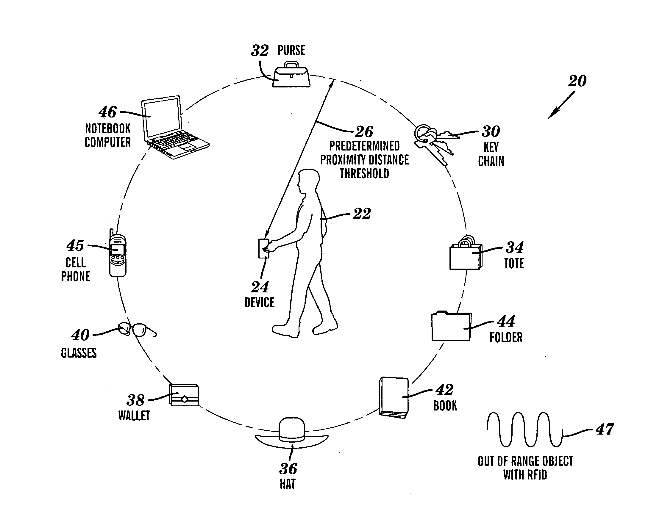 Systems and methods for permitting movement of an object outside a predetermined proximity distance threshold
