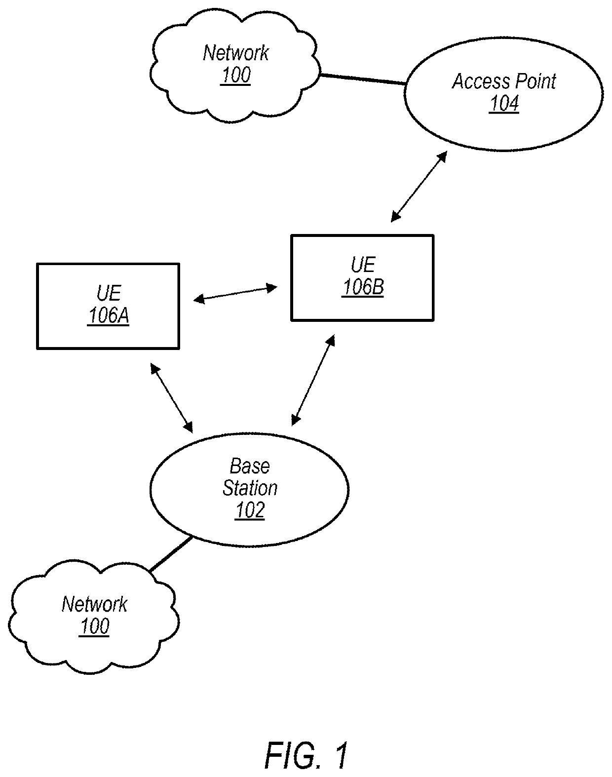 Link Availability and Status Indication for Multi-Link Operation in WLAN