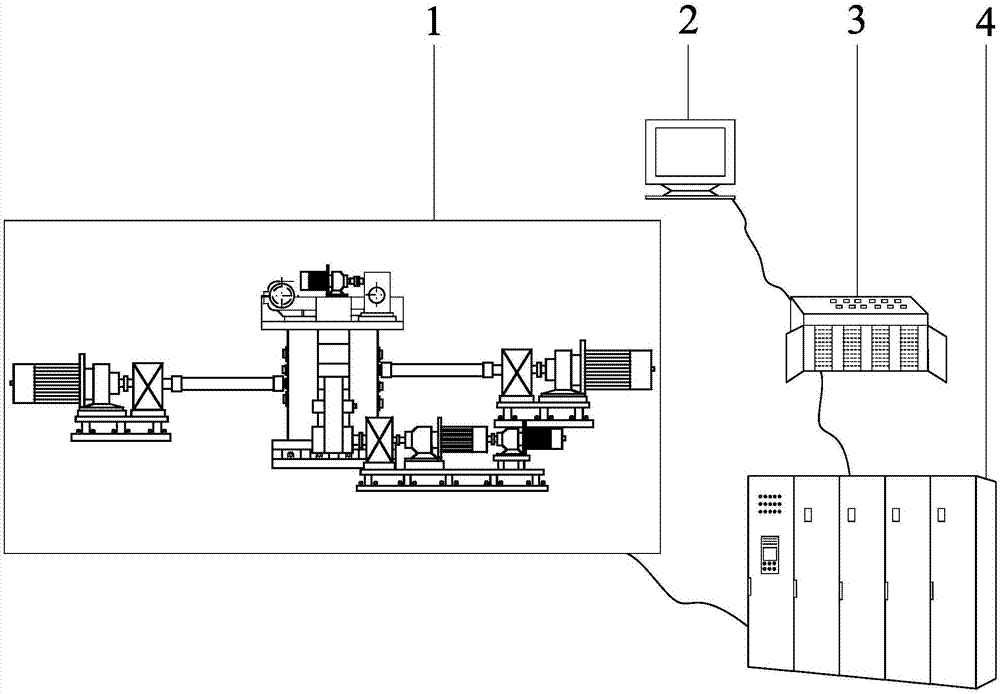 Energy-saving metal strip rolling mill and rolling method