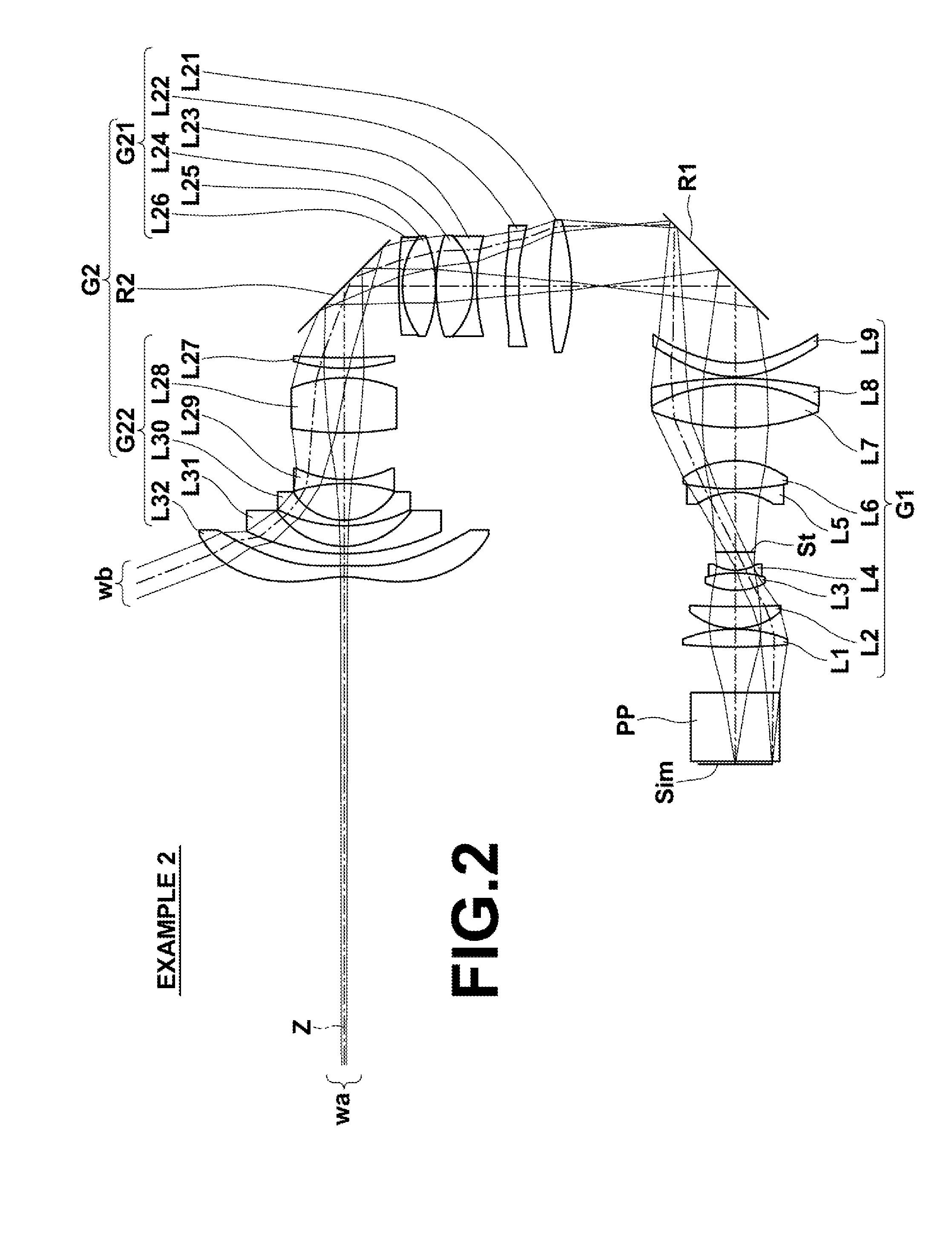 Projection optical system and projection type display device