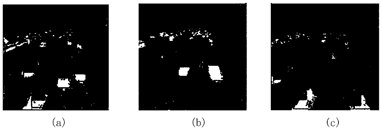 Real-time target tracking method of address event driven unstructured signal
