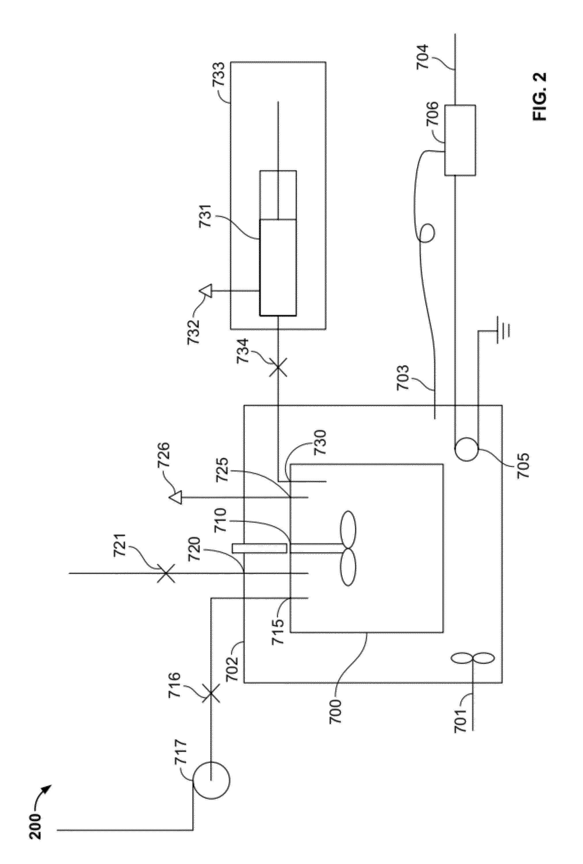 Process to remove product alcohol from a fermentation by vaporization under vacuum