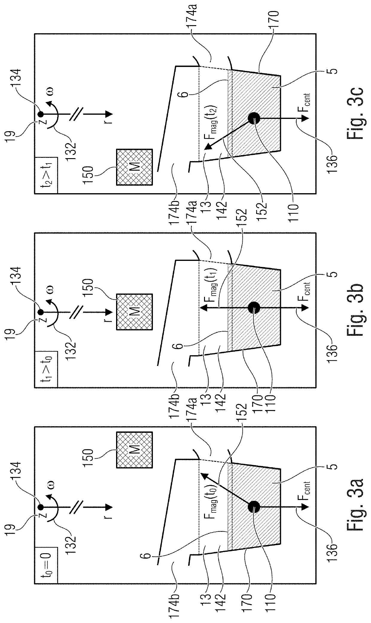 Apparatus and method for transporting magnetic particles