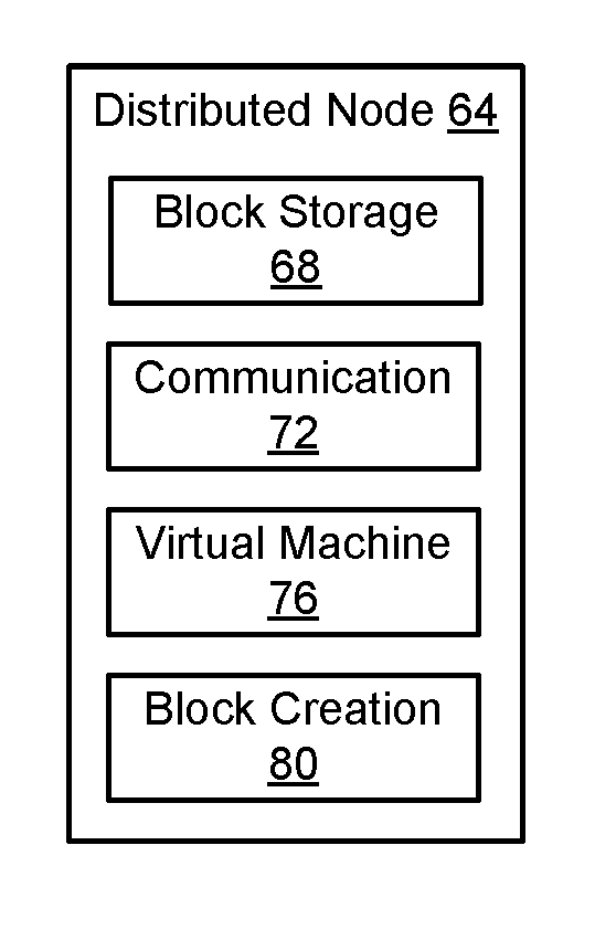 Systems and methods for providing identity scores
