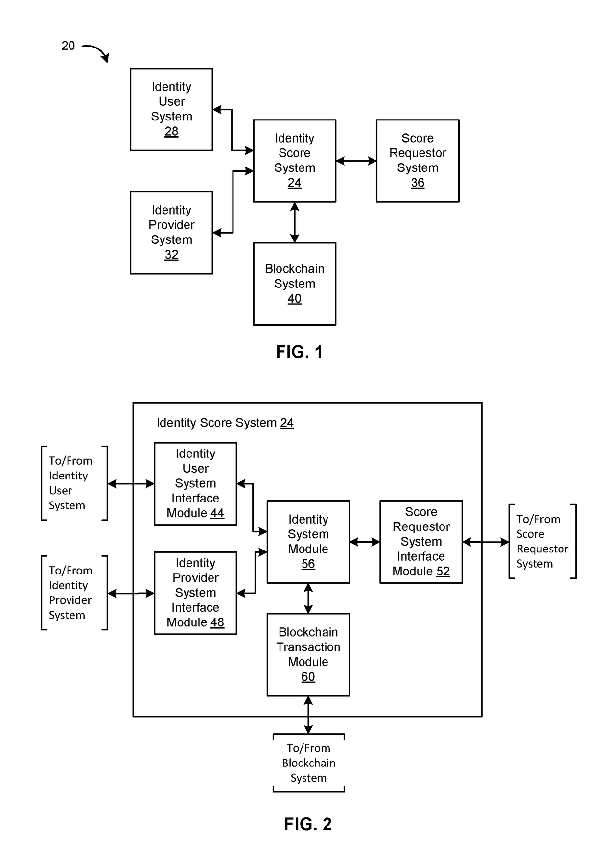 Systems and methods for providing identity scores