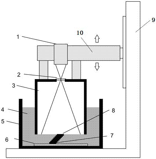 Liquid interface forming device
