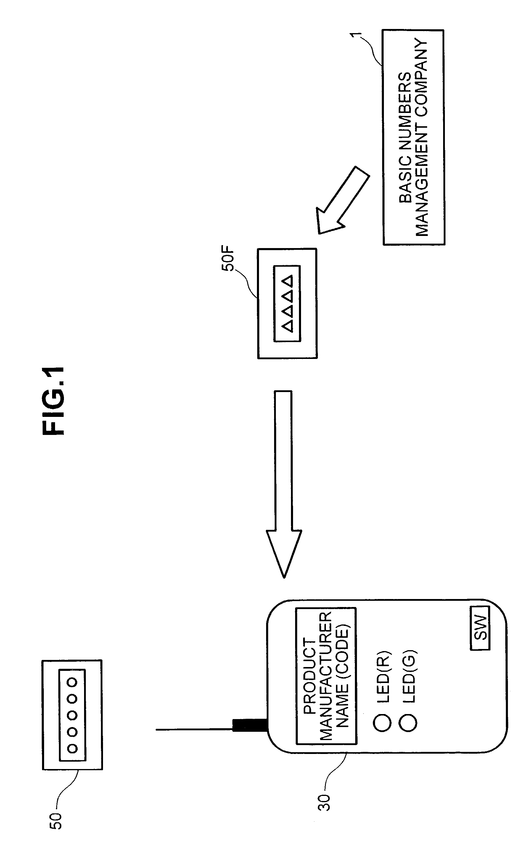 RFID tag, and RFID tag-related determining device and method, and management system and method