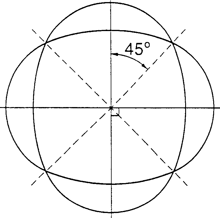 Vibratory sensor operating as rate gyro about two axes and as rate integrating gyro about third one