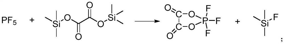 Preparation method of lithium tetrafluoroborate phosphate, non-aqueous electrolyte and battery