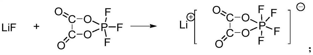 Preparation method of lithium tetrafluoroborate phosphate, non-aqueous electrolyte and battery