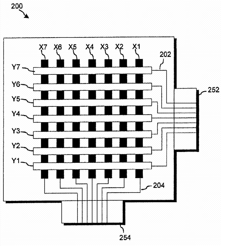 Mutual capacitance measurement in a multi-touch input device