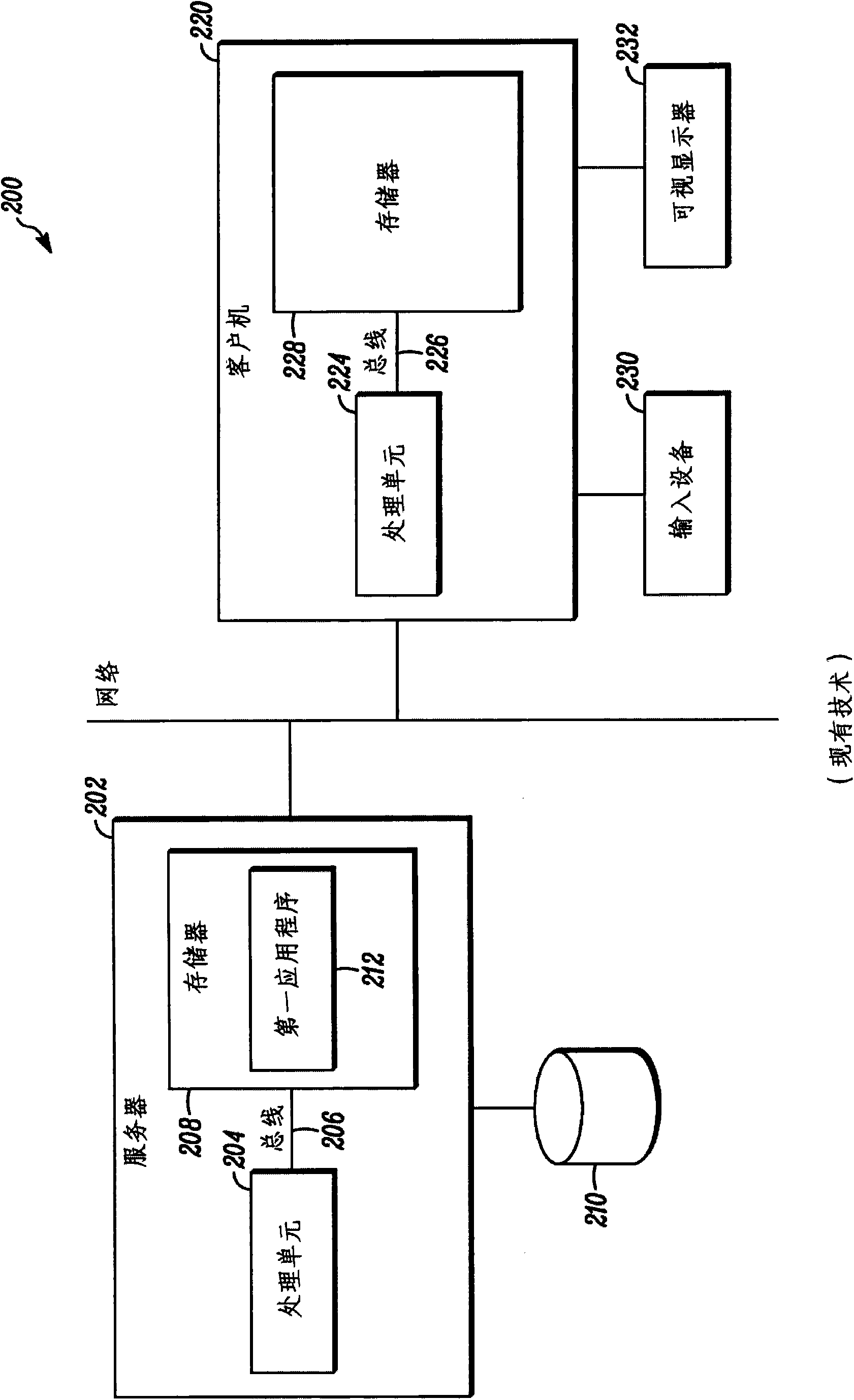 Annual fee interface and system in intellectual property database