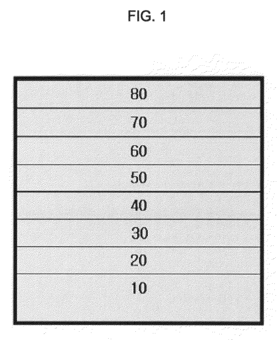 Blue light emitting compound and organic electroluminescent device using the same