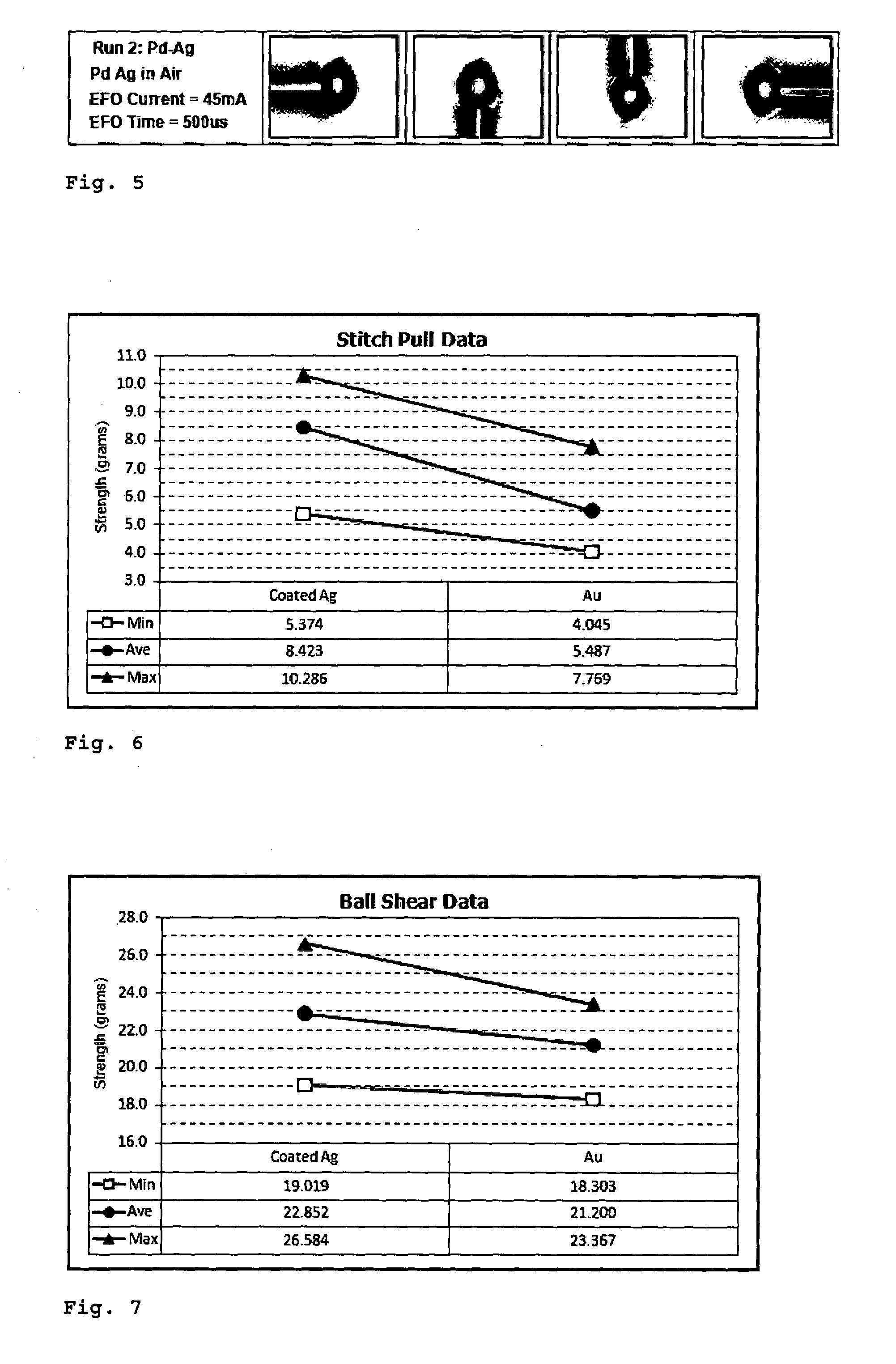 Bonding wire and process for manufacturing a bonding wire