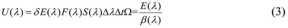 Calibration-free remote quantitative laser-induced breakdown spectroscopy analysis method