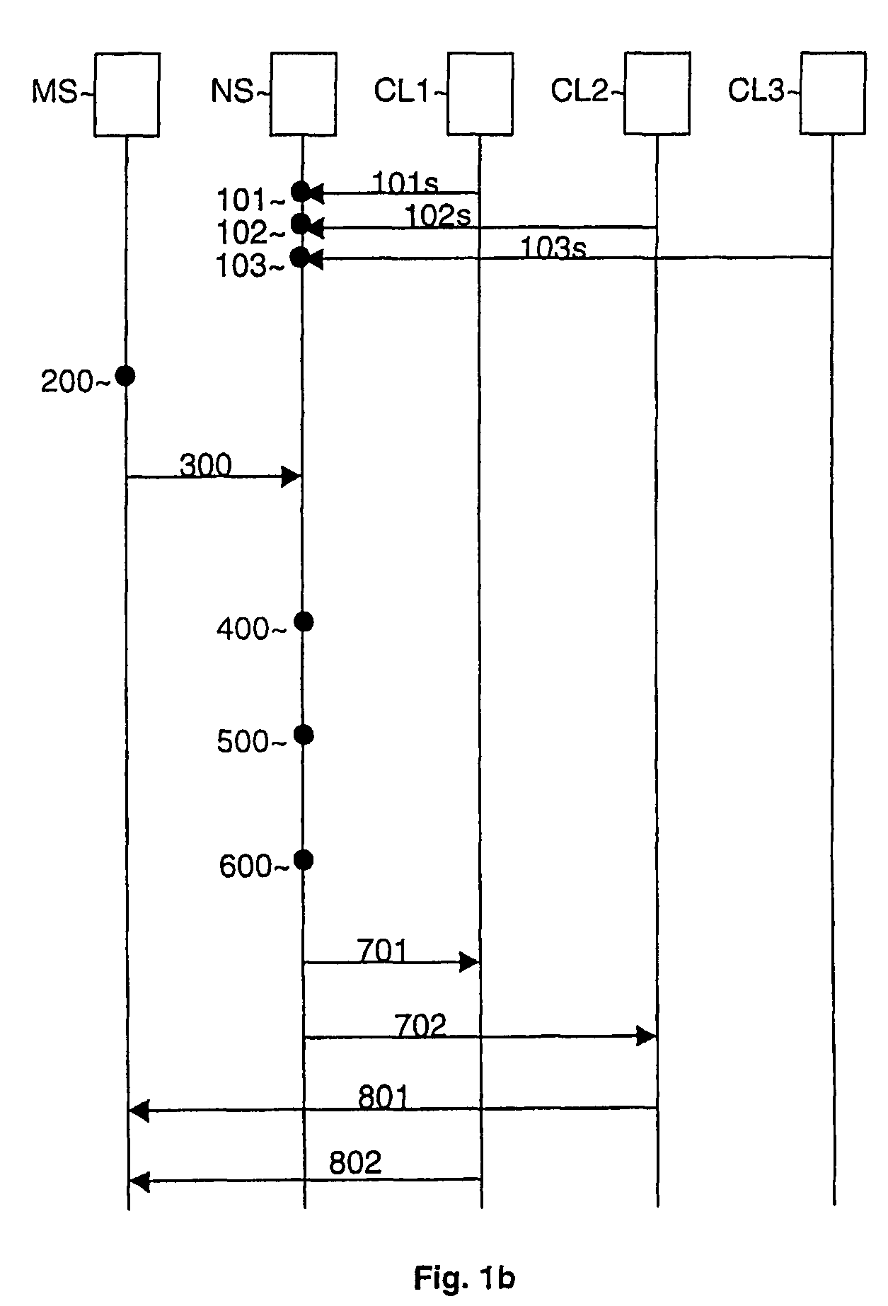 Method for enabling a location service client to contact a user of a mobile device