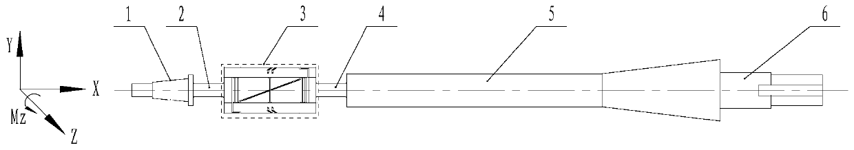 Temperature Compensation Method of Optical Fiber Pneumatic Measuring Balance